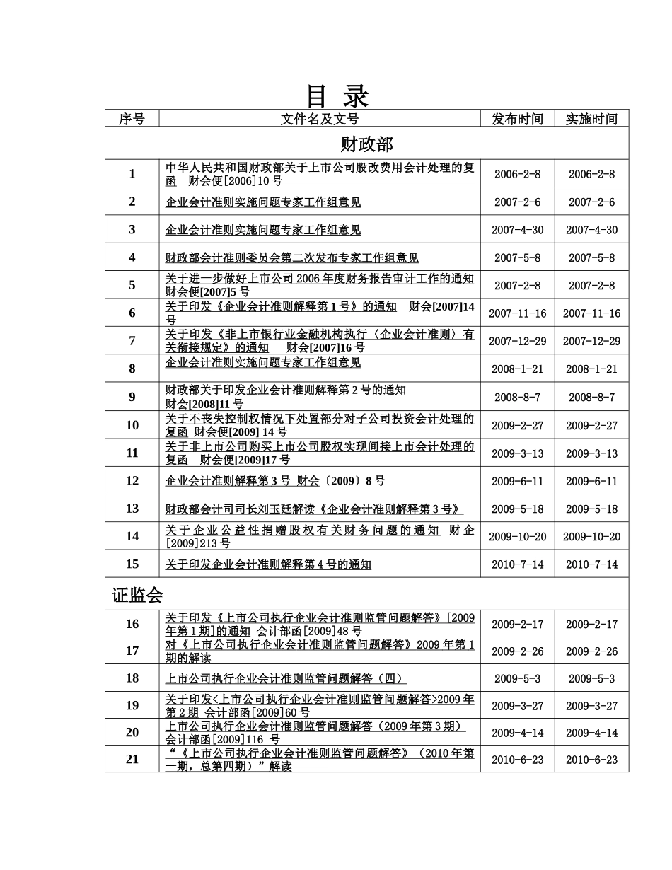 企业会计准则政策解释特刊_第1页