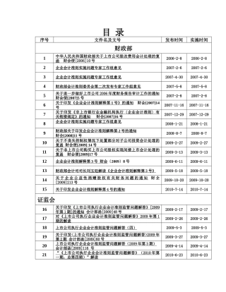 企业会计准则政策解释特刊