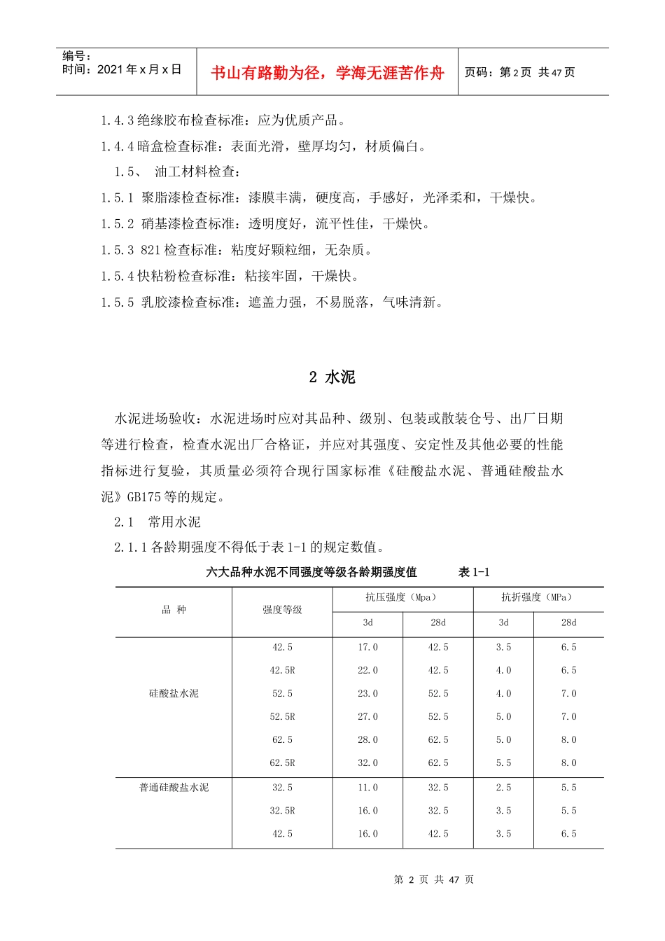 精装修材料验收标准_第2页