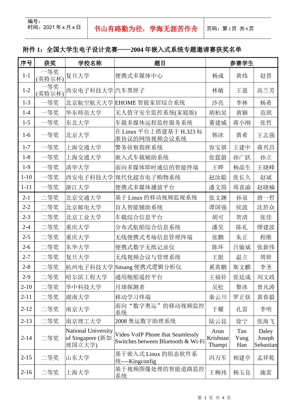 附件1-英特尔杯大学生电子设计竞赛嵌入式系统专题邀请赛_第1页