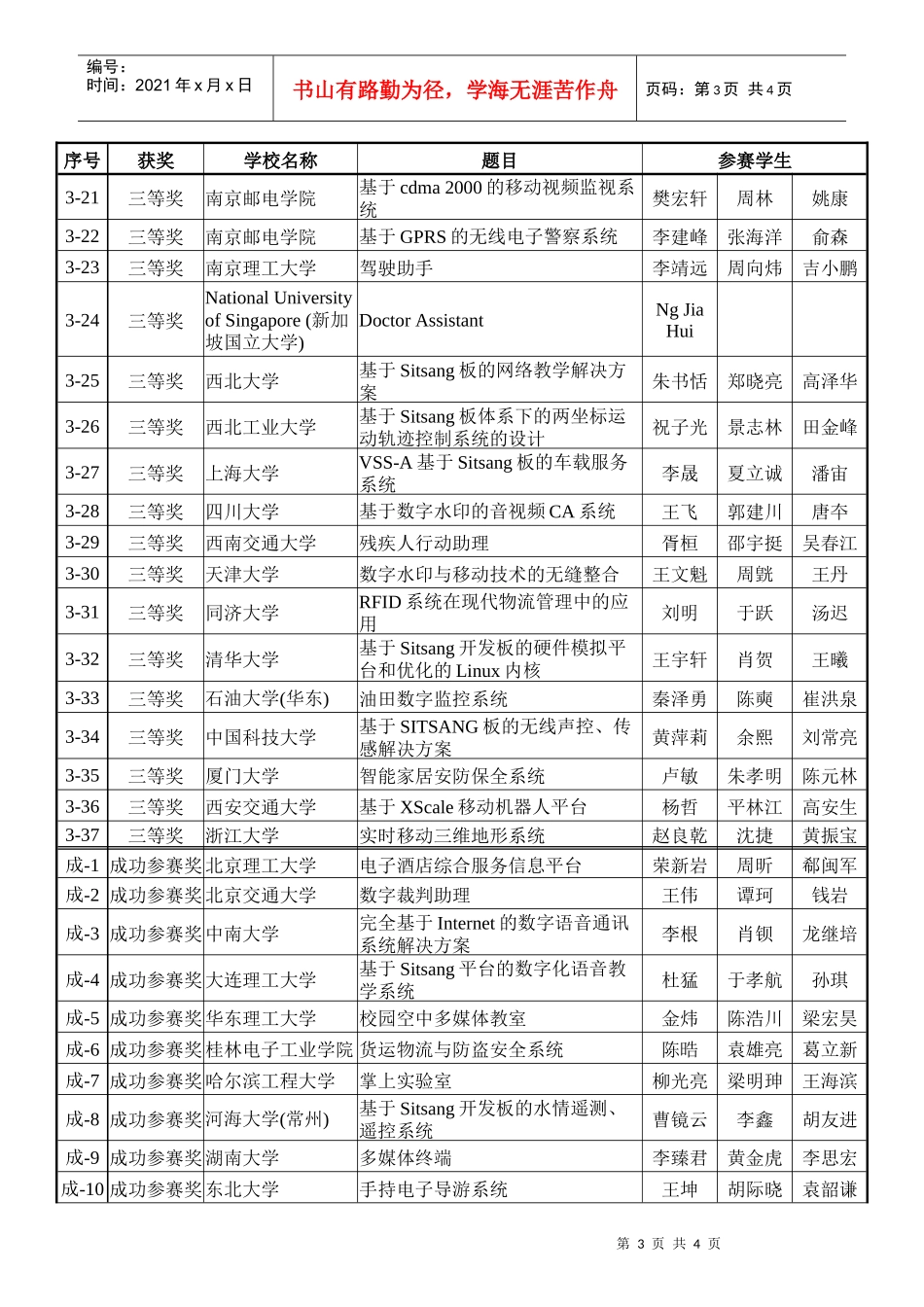附件1-英特尔杯大学生电子设计竞赛嵌入式系统专题邀请赛_第3页