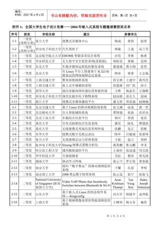 附件1-英特尔杯大学生电子设计竞赛嵌入式系统专题邀请赛