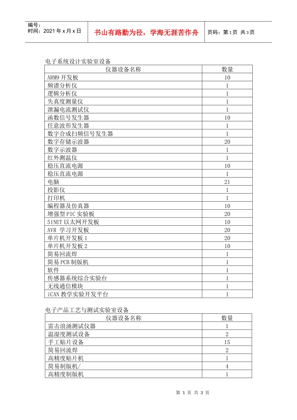 电子系统设计实验室设备_第1页