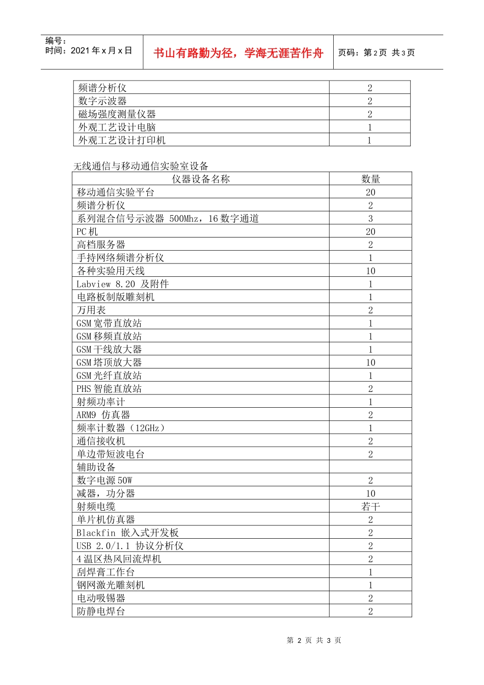 电子系统设计实验室设备_第2页