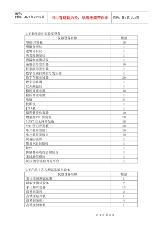 电子系统设计实验室设备