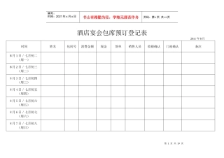 酒店宴会包席预订登记表