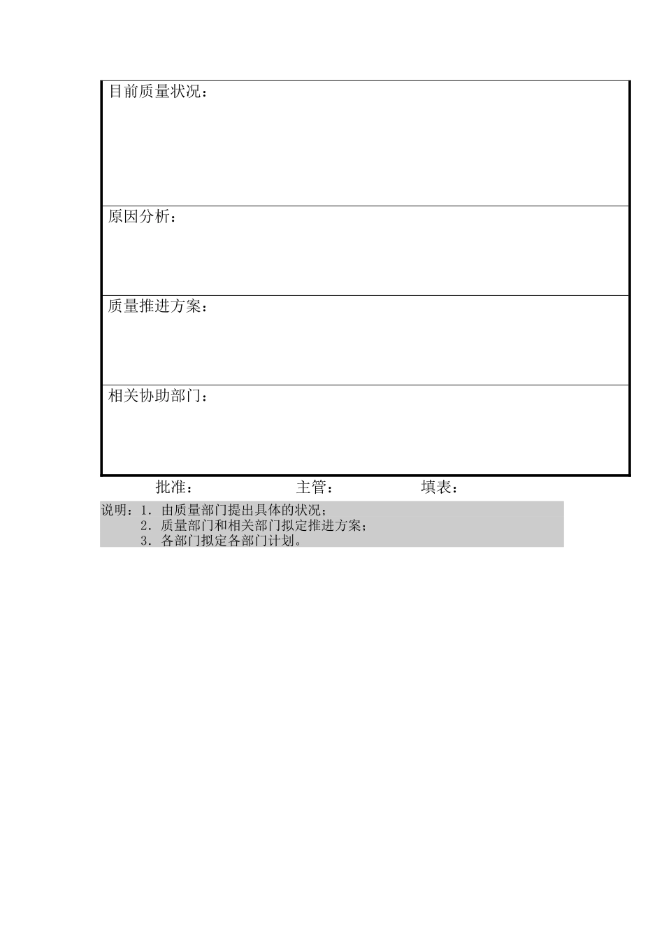 品质管理表格-企业管理表格品质管理A纵表格汇总_第2页