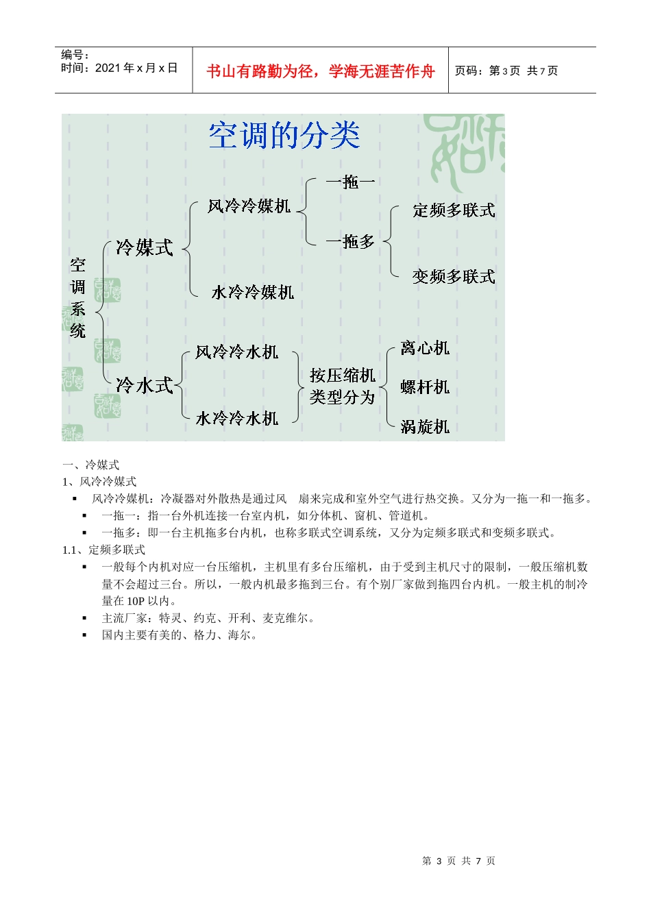 空调基础知识论述_第3页