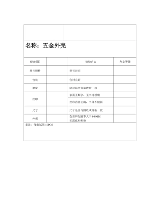 品管知识—IQC来料检验报告