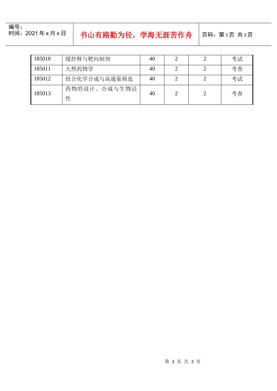 药剂学硕士研究生培养方案_第3页