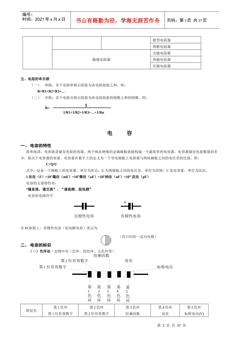电子基础知识培训教材_第3页
