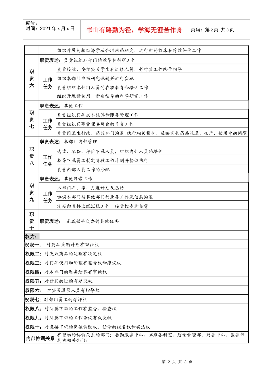 药学部主任岗位说明书_第2页