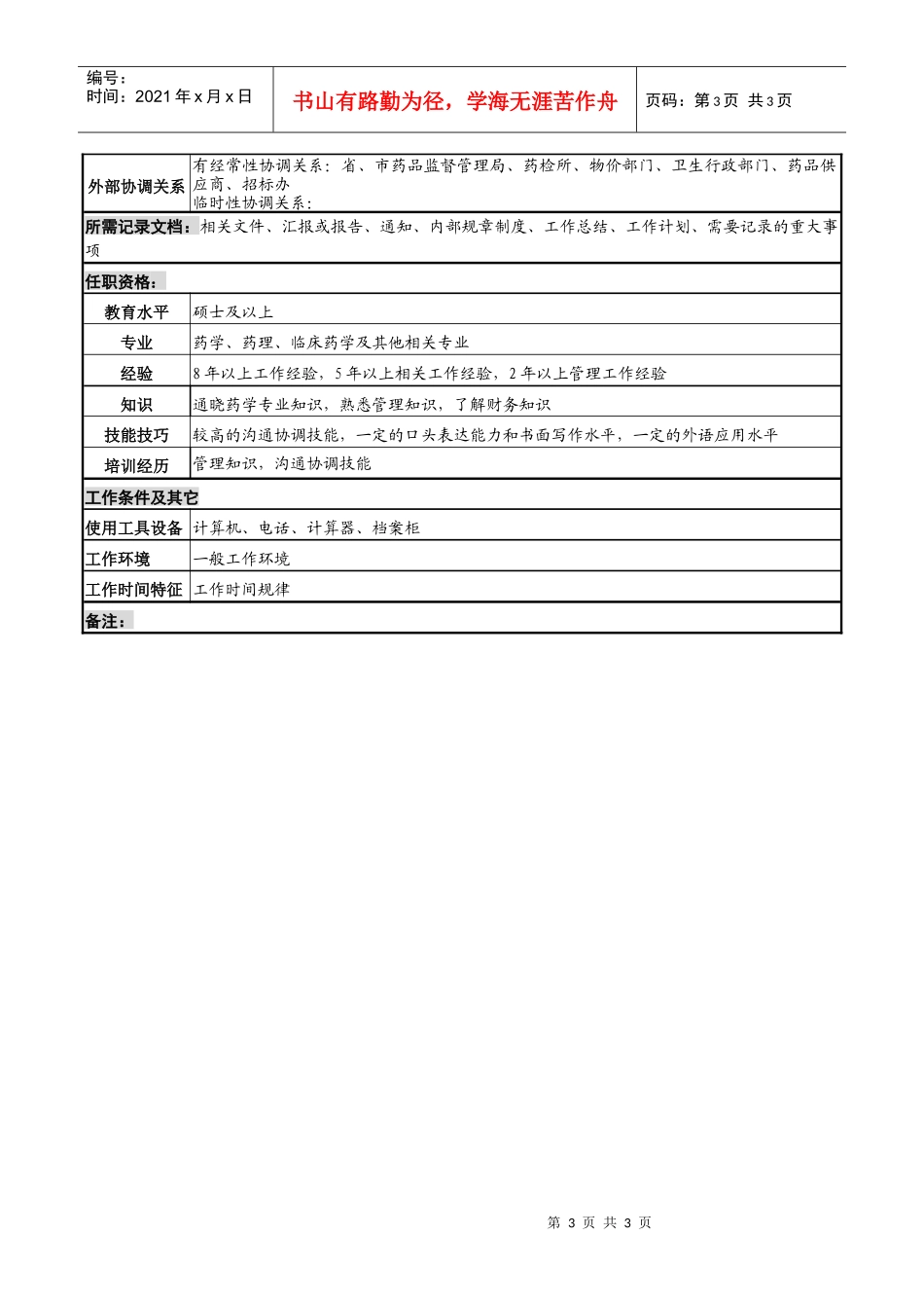 药学部主任岗位说明书_第3页