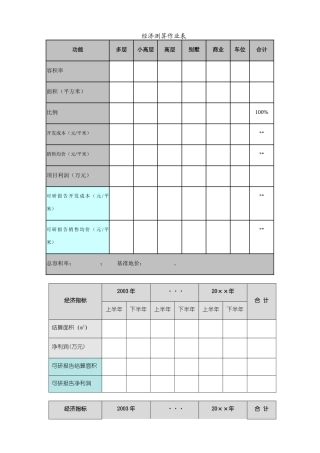 经济测算作业表单