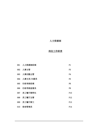 酒店人力资源部岗位职责16页