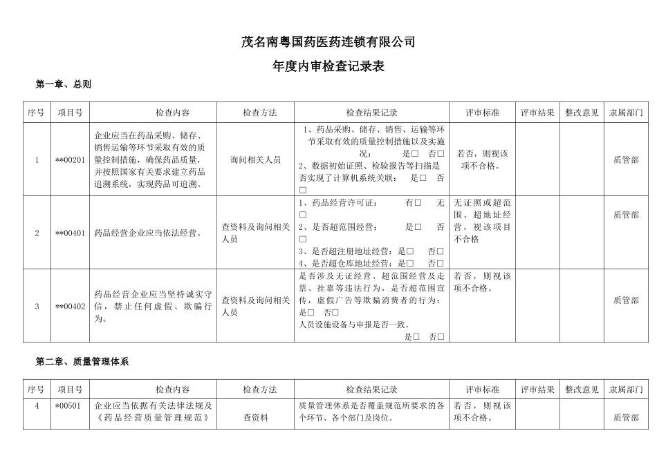 内审检查记录表_第1页