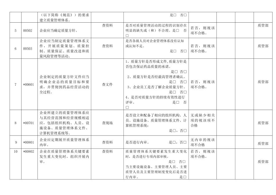 内审检查记录表_第2页