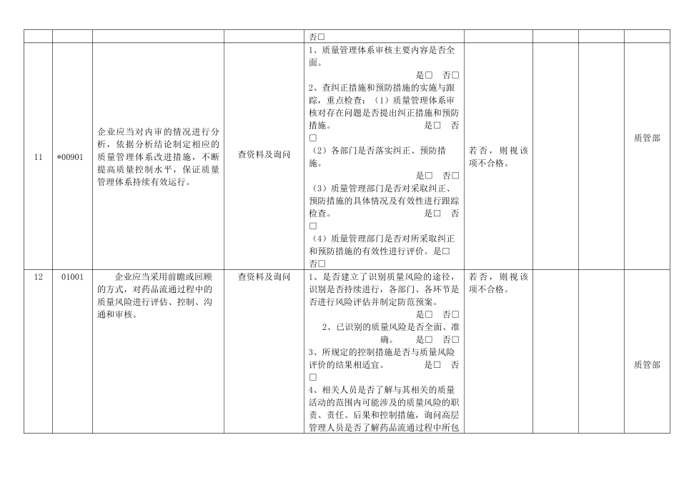内审检查记录表_第3页