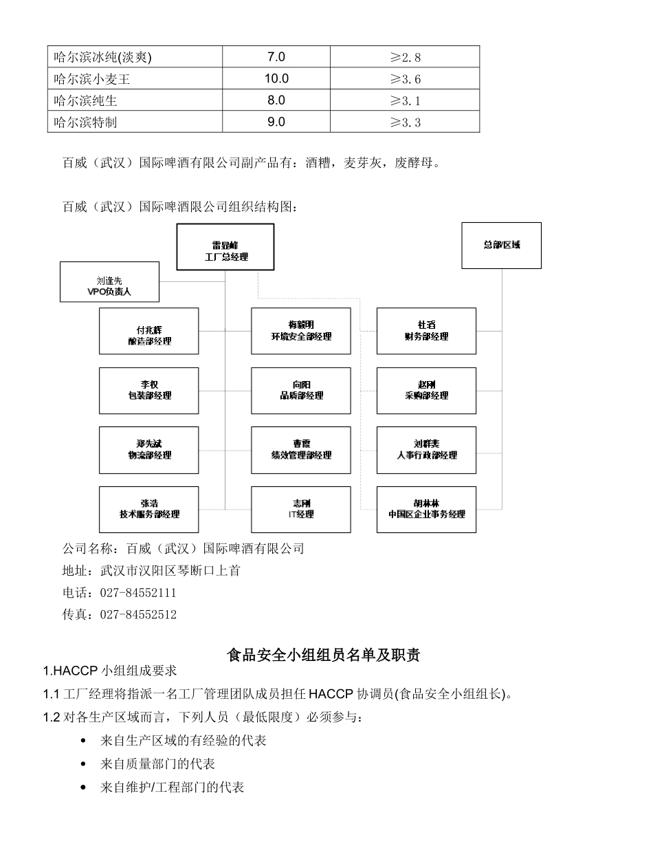 啤酒生产HACCP手册_第2页