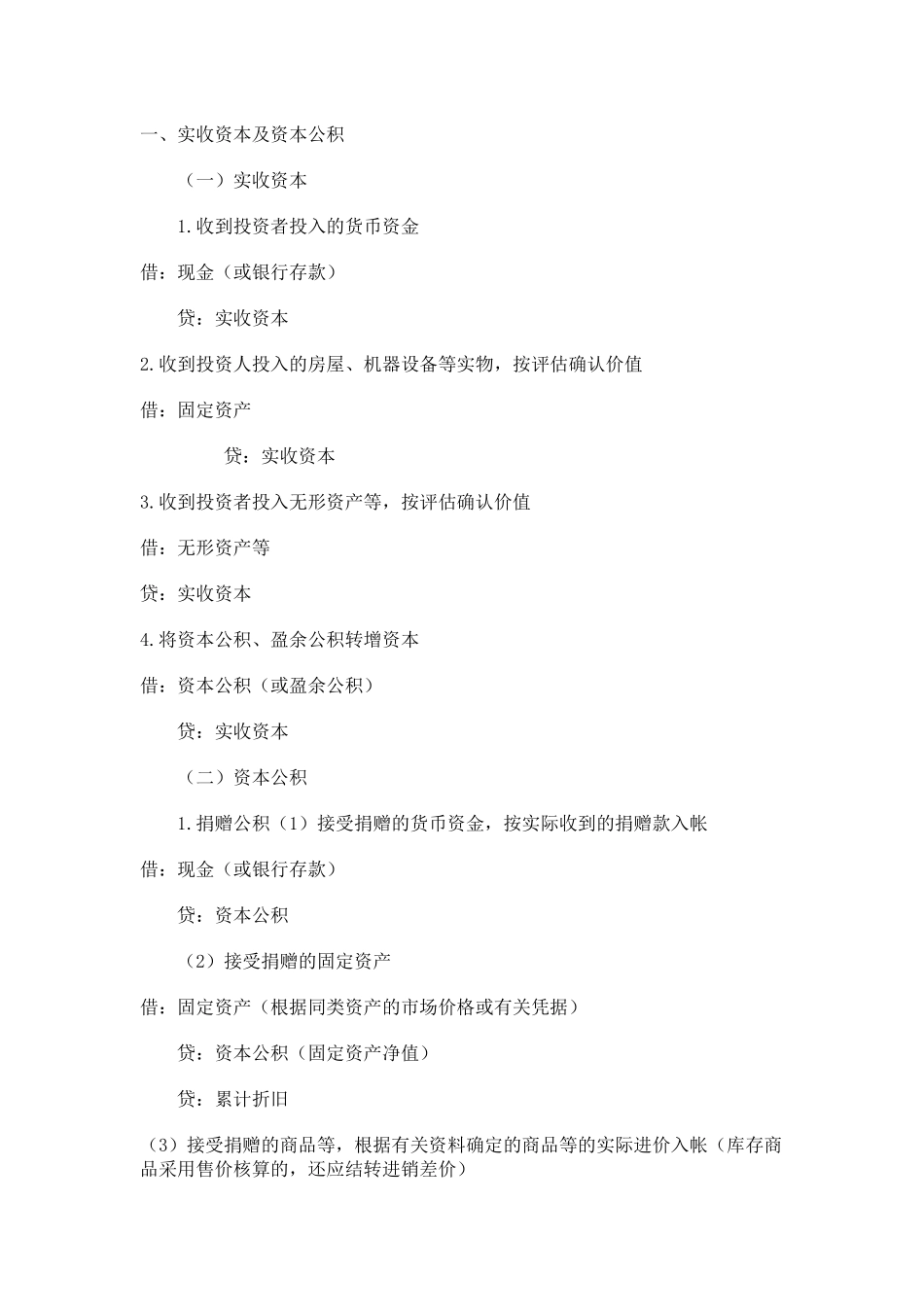 企业常见会计分录_第1页