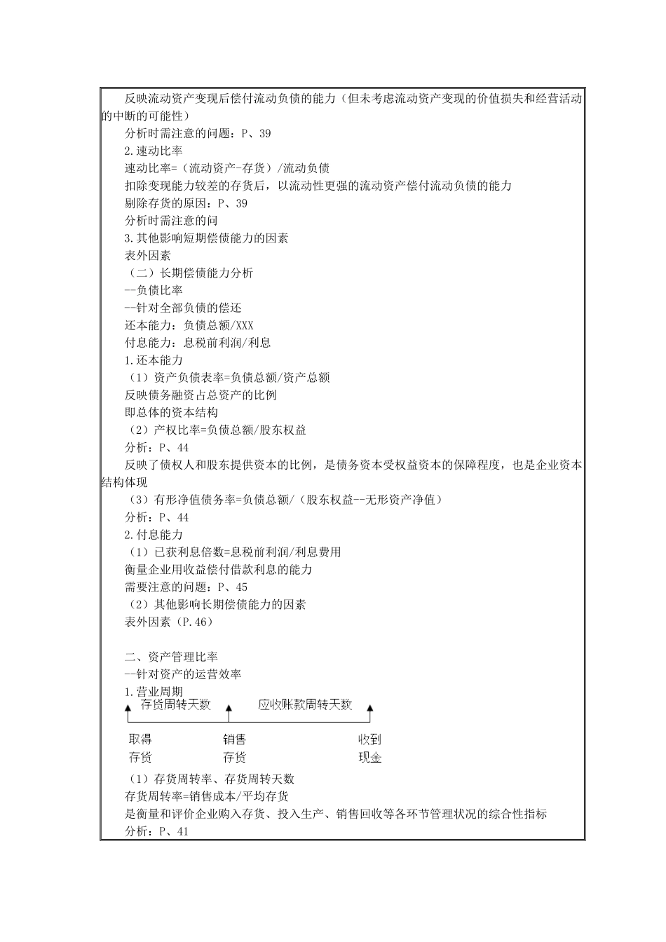 企业财务报表分析的应用过程_第2页