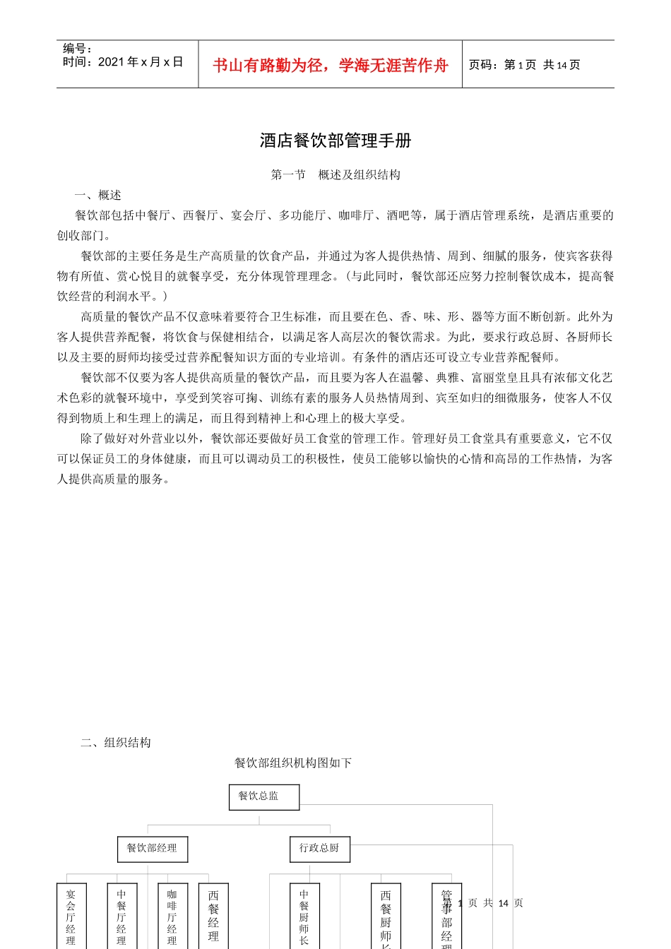 酒店餐饮部岗位职责与工作程序_第1页