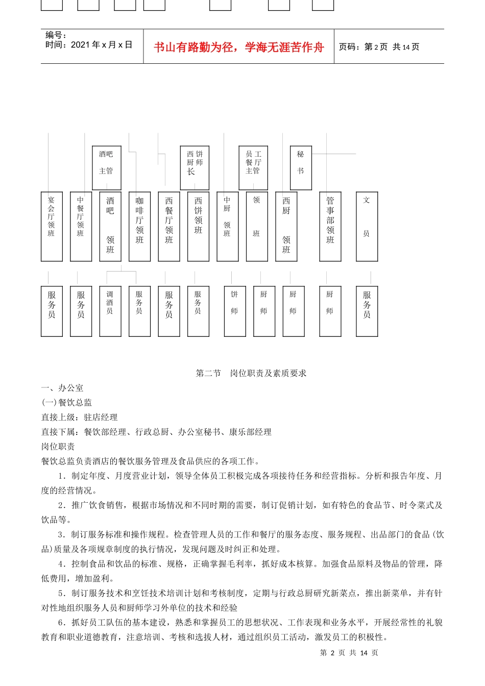 酒店餐饮部岗位职责与工作程序_第2页