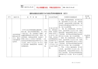 道路运输违法违规行为行政处罚具体裁量标准(试行)