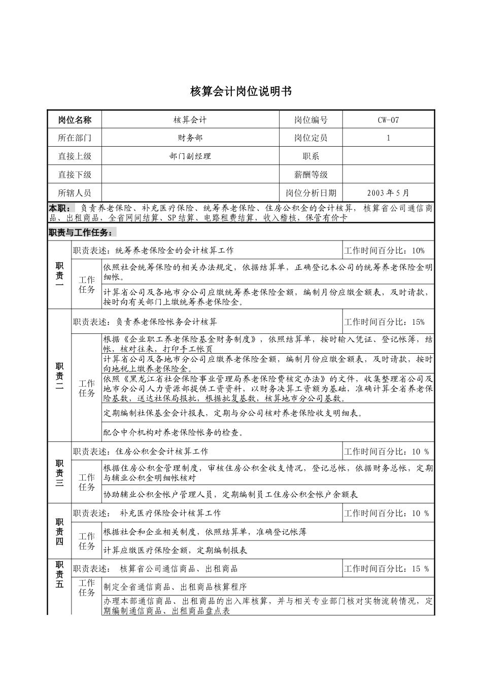 通信行业-财务部-核算会计岗位说明书_第1页