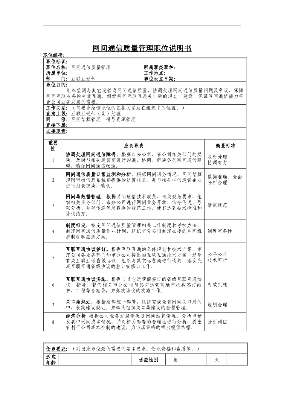 网间通信质量管理岗位说明书_第1页