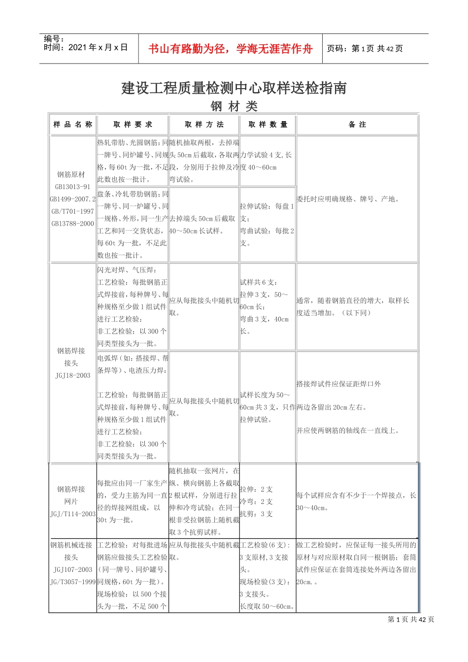 石家庄市建筑工程取样送检指南(新版)(DOC35页)_第1页