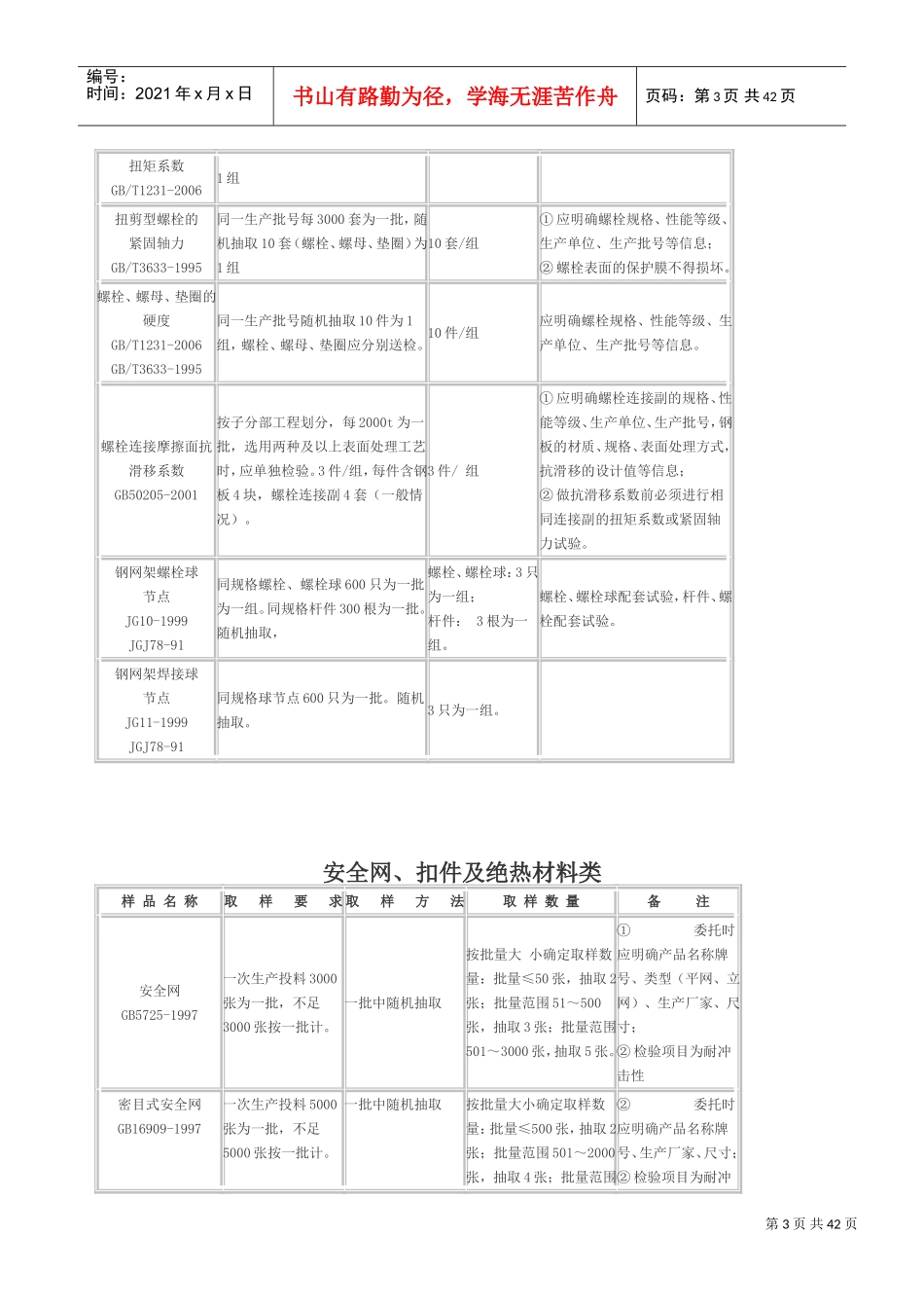 石家庄市建筑工程取样送检指南(新版)(DOC35页)_第3页