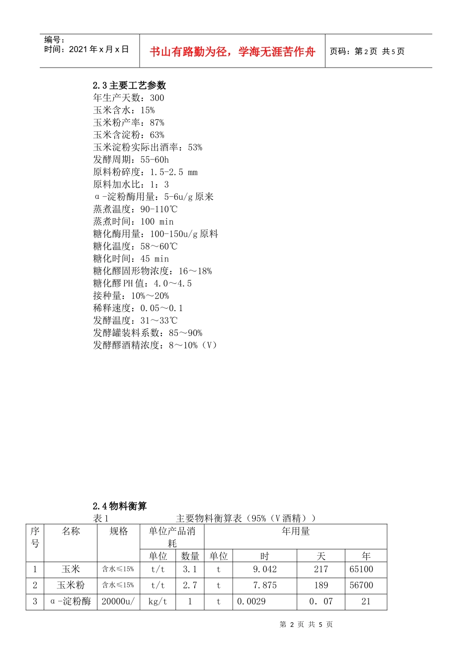 酒精6561439851_第2页