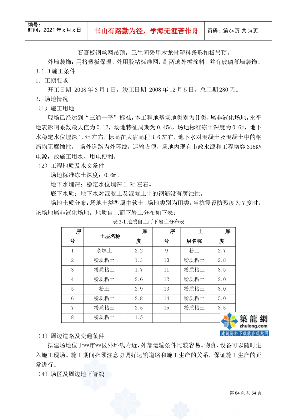第3章施工组织设计_secret(DOC51页)_第2页