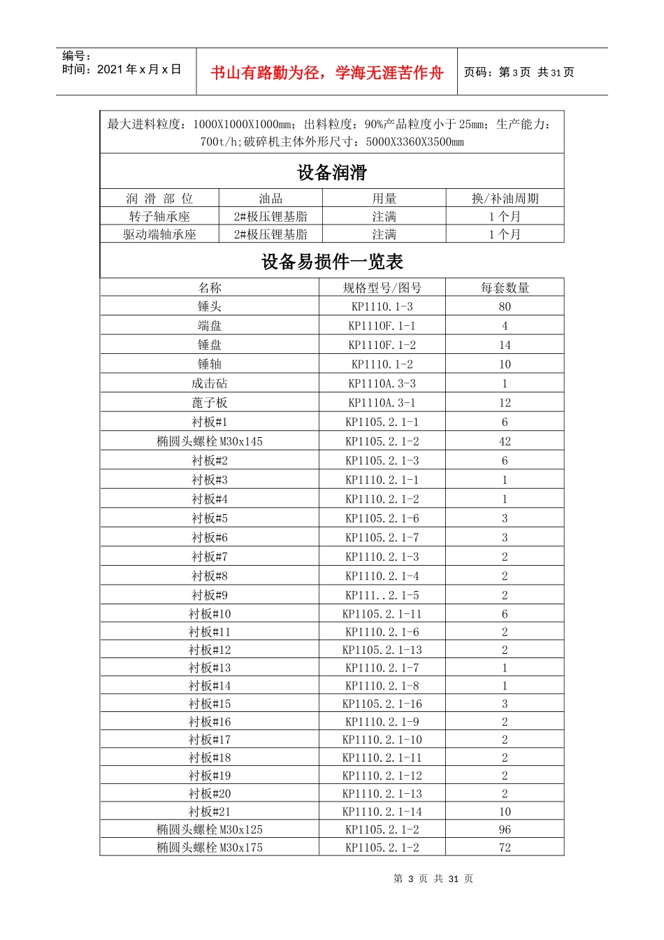 矿山机械设备查询手册_第3页