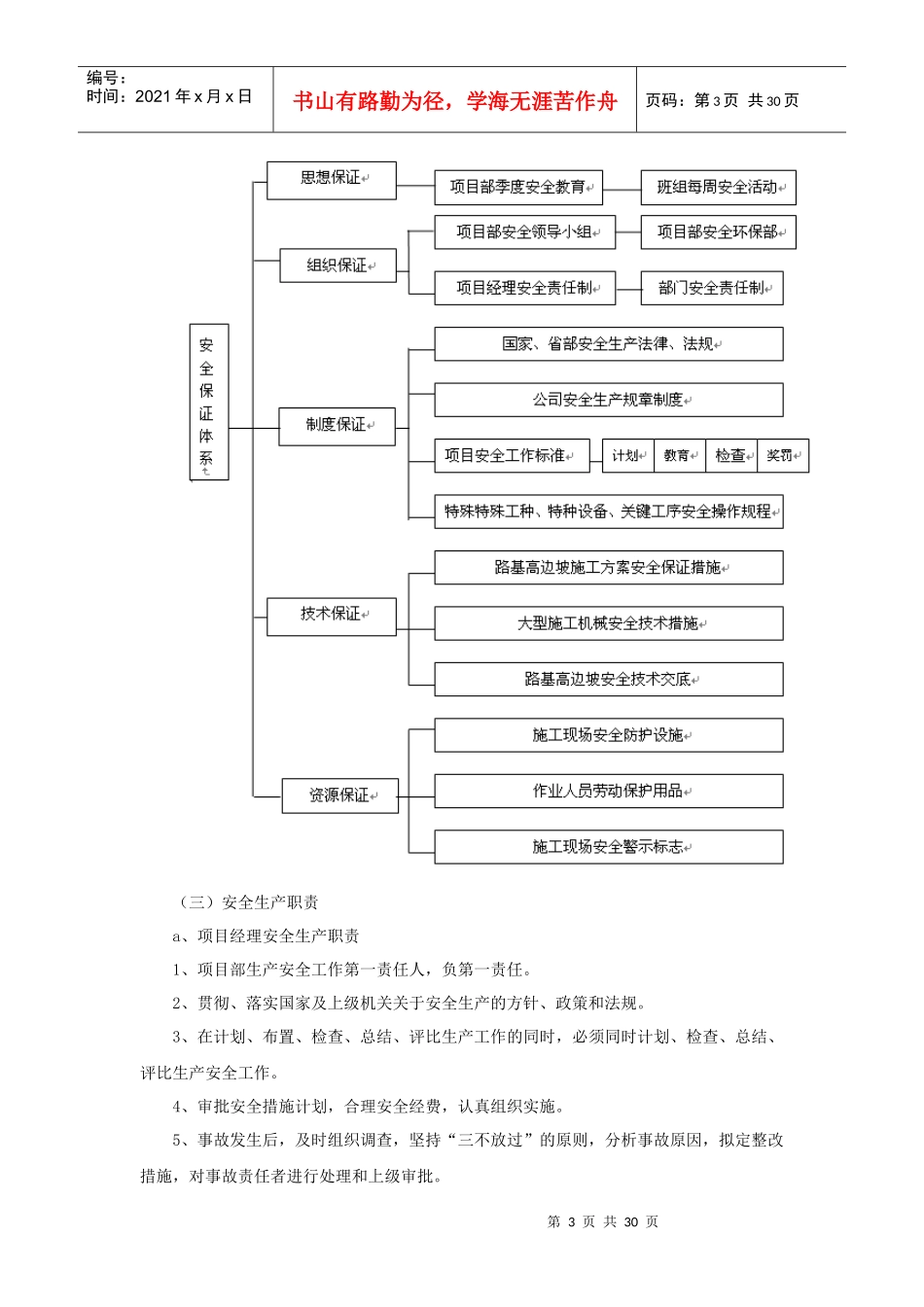 路基高边坡专项安全施工方案_第3页