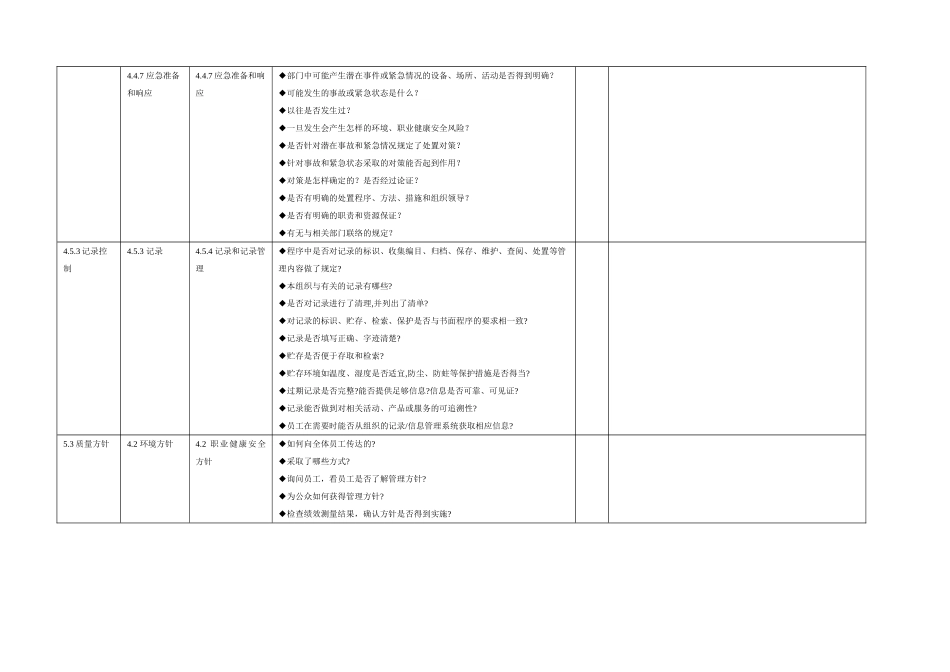 企业管理部质量、环境、职业健康安全管理体系审核检查表_第2页