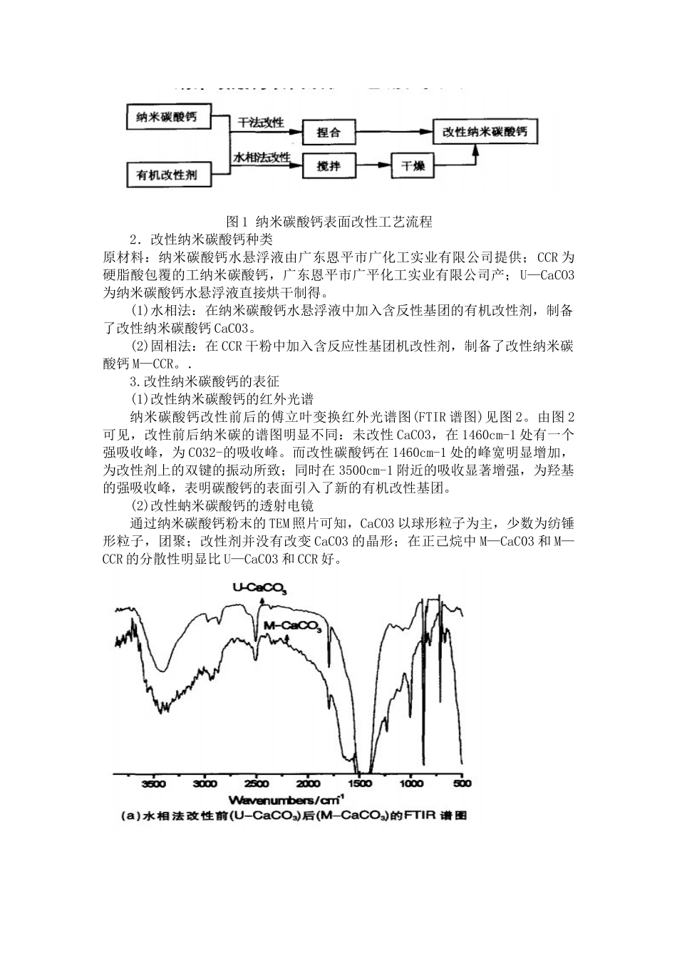 纳米碳酸钙改性塑料复合材料的研究_第2页