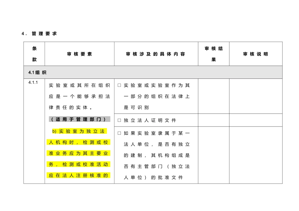 内审表含CL56检查表_第3页