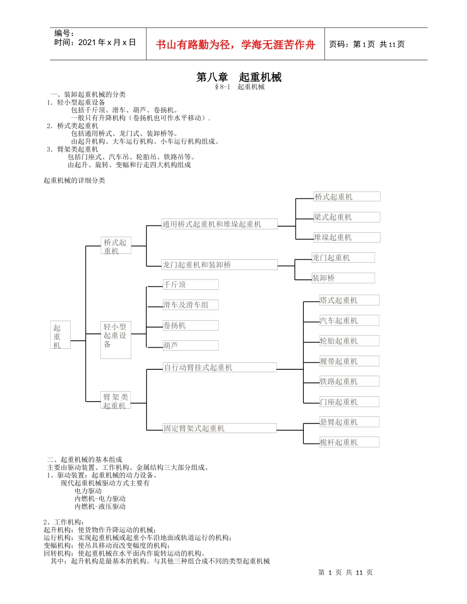 第八章 起重机械_第1页