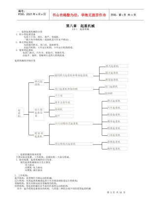 第八章 起重机械
