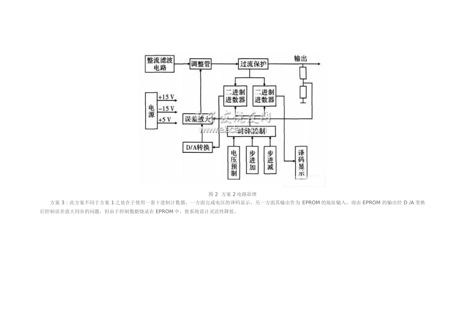 基于单片机的数控直流稳压电源设计_第2页