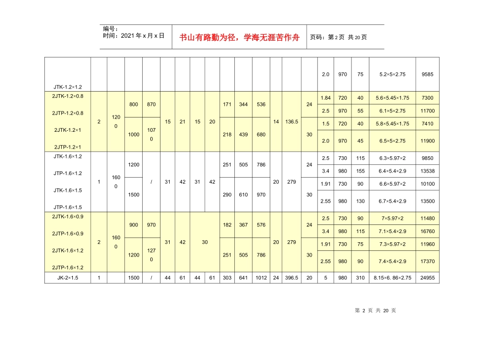矿用提升绞车参数_第2页