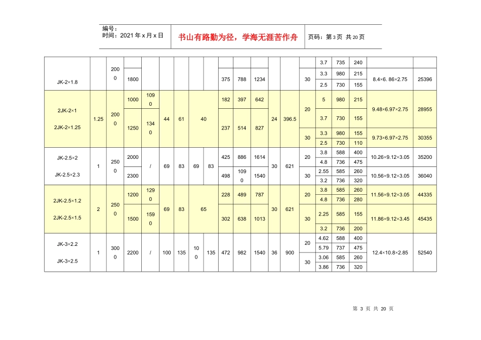 矿用提升绞车参数_第3页