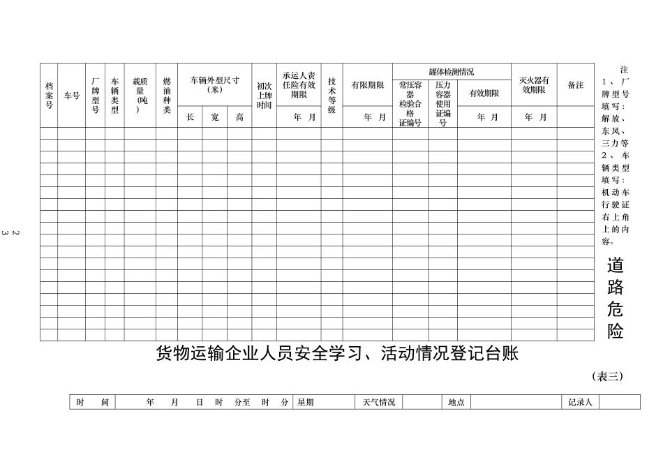道路危险货物运输从业人员基本情况登记台账_第3页