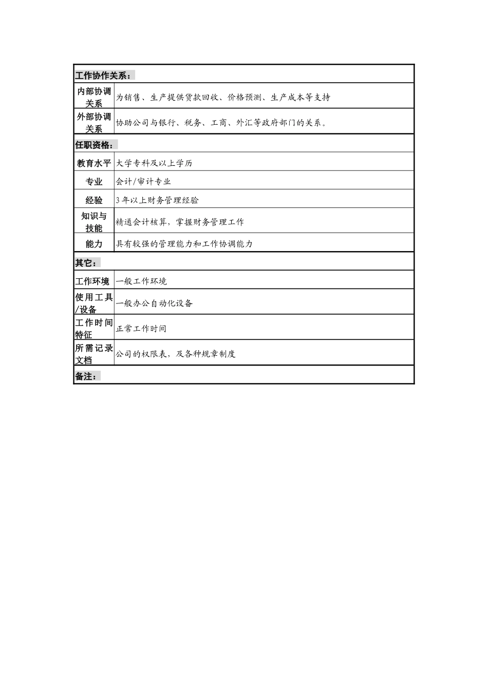 某咨询—广东中顺纸业财务部经理助理_第2页