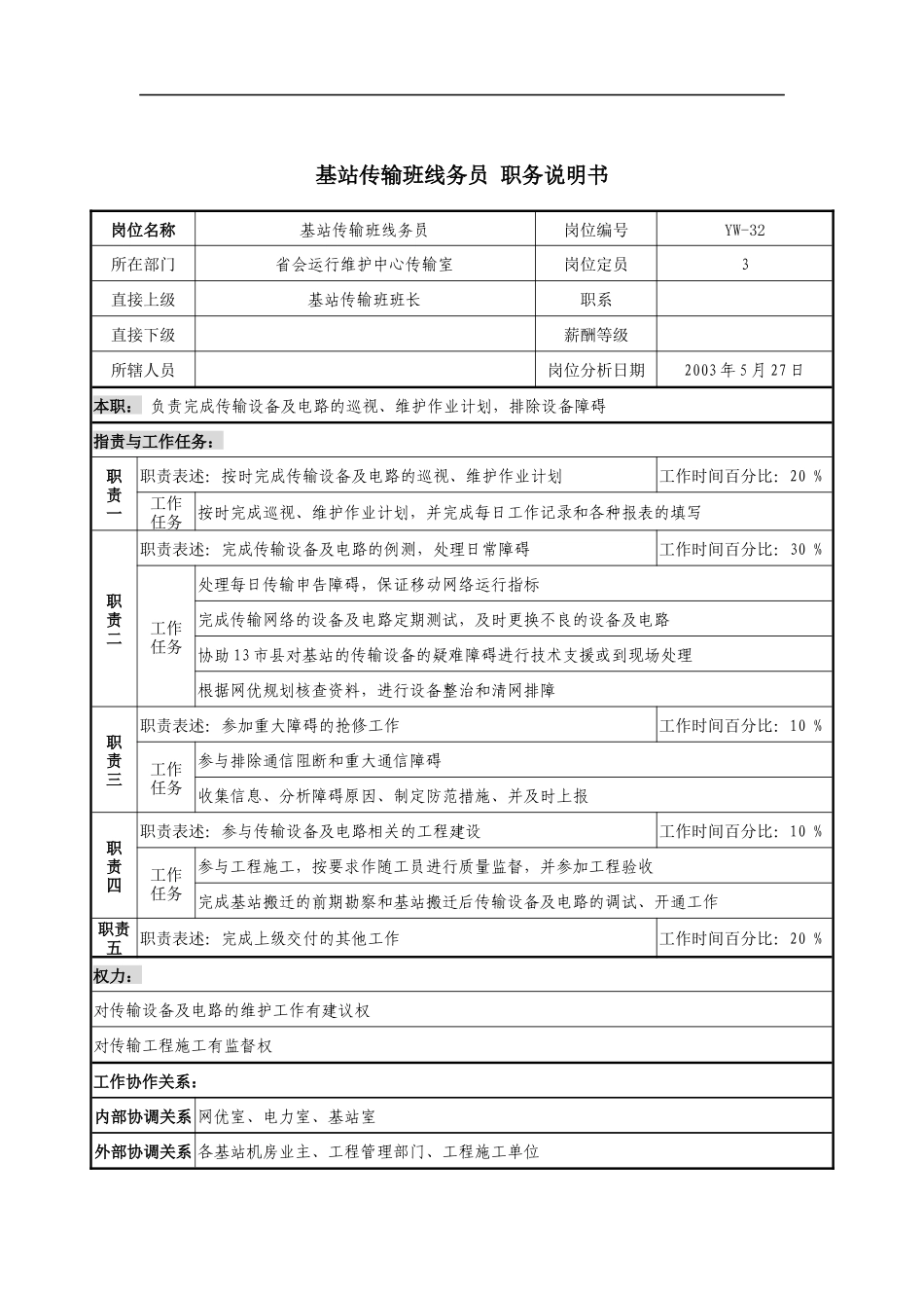 通信行业-省会运行维护中心-基站传输班线务员岗位说明书_第1页