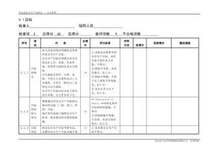风力发电场电力安全标准化评分表(安全管理)