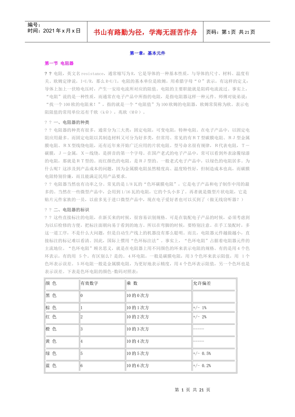 电子元件基础教程(1)_第1页