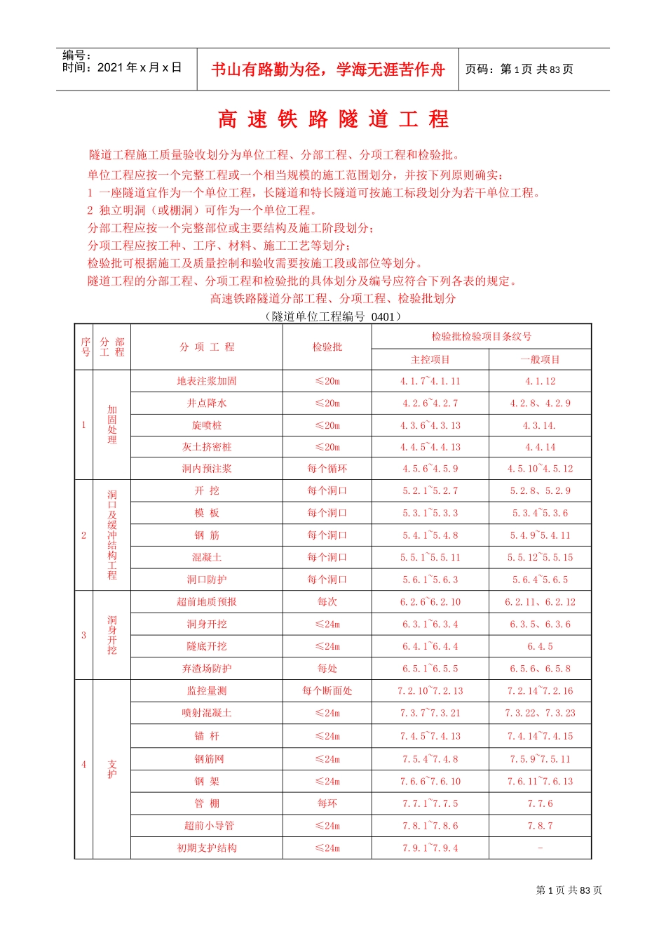 高速铁路隧道分部工程、分项工程、检验批划分(DOC83页)_第1页